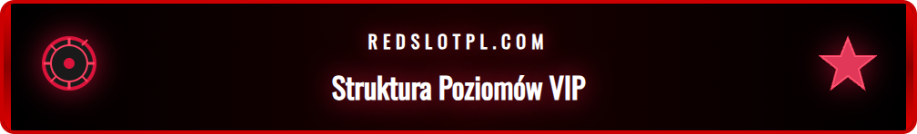 Infografika przedstawiająca poziomy i korzyści w programie VIP Redslot.